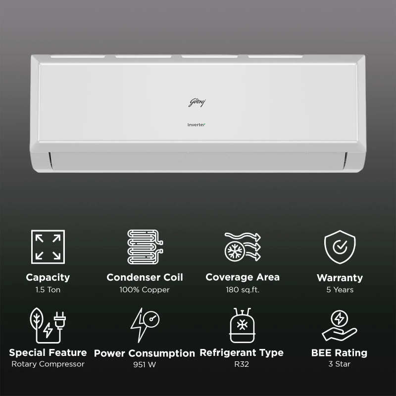 Godrej 1.5 Ton 5-in-1 Convertible Inverter Split AC 3 Star