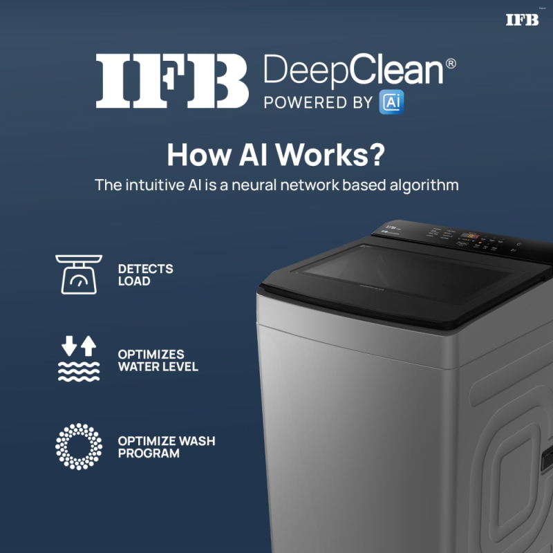 IFB 7 Kg 5 Star DeepClean® Top Load Washing Machine | AI Powered | Eco Inverter | Anthracite Grey | TL701AG1ID