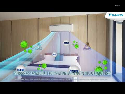 Daikin 1.5 Ton 5 Star Inverter Split AC | 100% Copper Condenser | 3D Airflow | Dew Clean Technology | 5.7 ISEER | Power Chill Operation